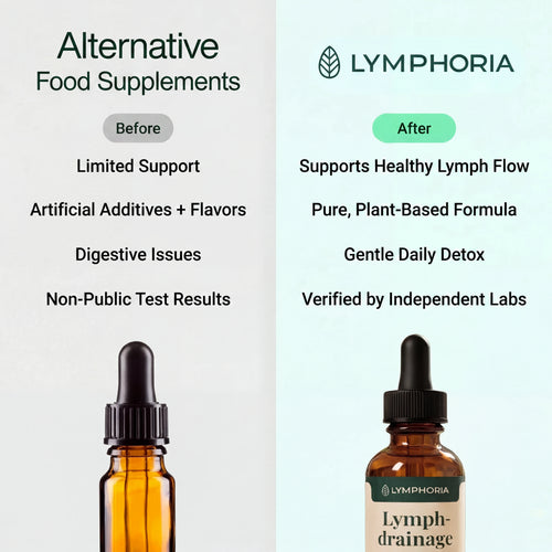 Lymphoria (EN)