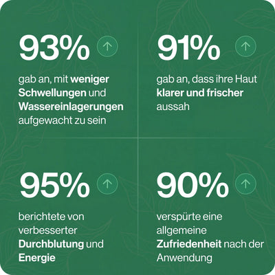 Leichtkraut