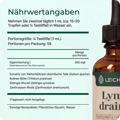 Leichtkraut