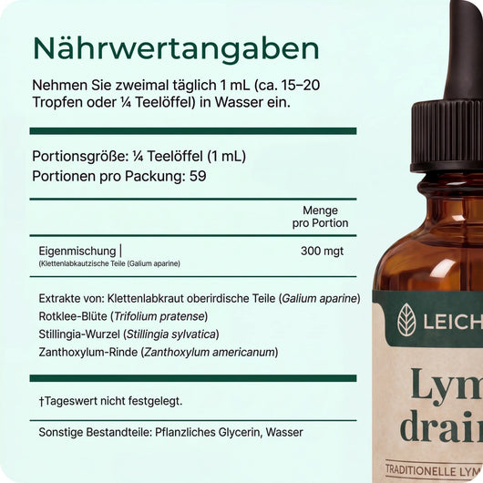Leichtkraut