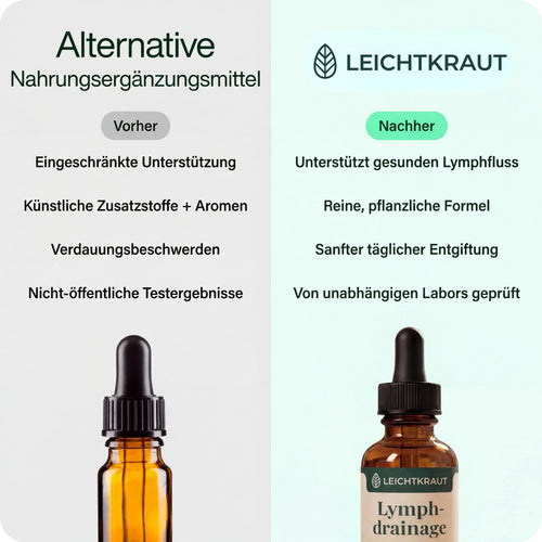 Leichtkraut